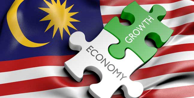 Malaysia Economy
